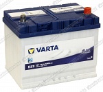 Легковой аккумулятор Varta Blue Dynamic 570 412 063 (E23)