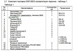 (КМП-0603) Монтажный комплект Северс М, № 603 Hyundai Trajet 2005 г.в., дв. G4GC (2,0 л), АКПП