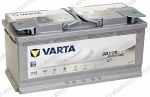 Легковой аккумулятор Varta Silver Dynamic AGM 605 901 095 (H15)